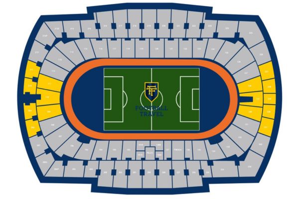 Fodboldrejse til Spanien