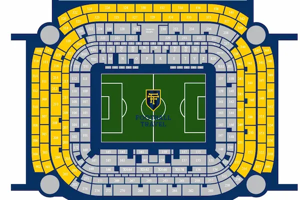 Champions League-fodboldrejse Champions League-fodboldrejse
