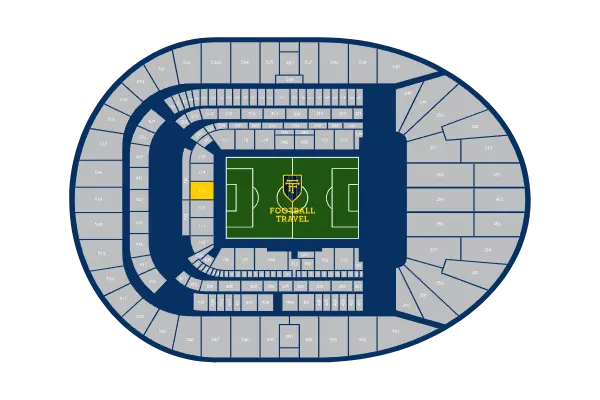 Fodboldrejse til England Fodboldrejse til England