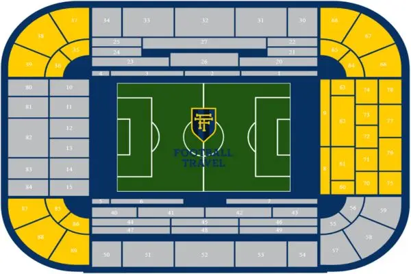 Fodboldrejse til Tyskland - Tophold-brag!